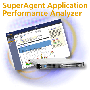 SuperAgent 应用分析专家软件-网络应用性能分析仪